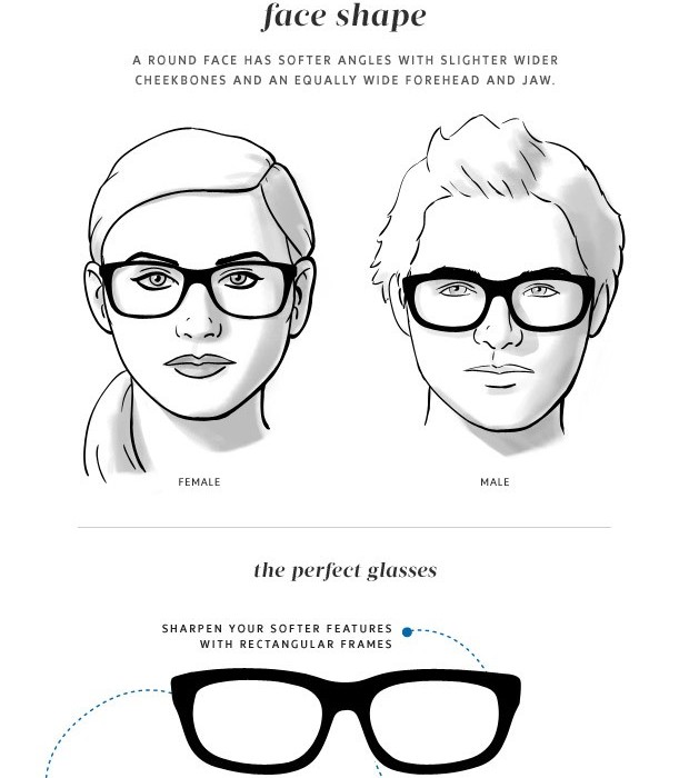 Round Face Shape | Clearly Blog - Eye Care & Eyewear Trends