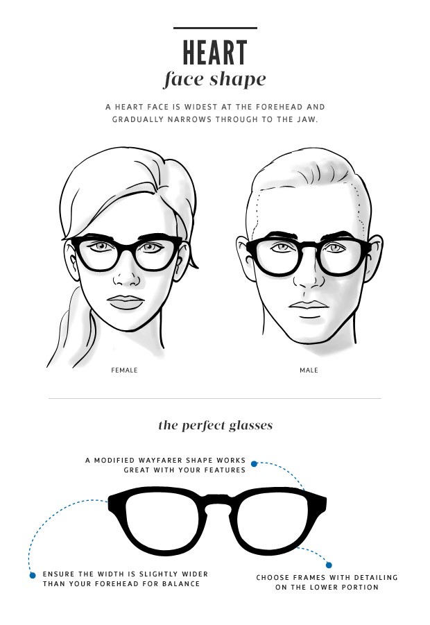 wayfarer glasses face shape