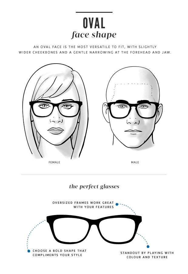 Best Glasses for Pear Face Shape for Women and Men