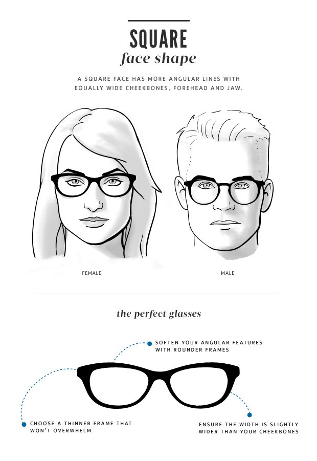 Glasses for Face Shape: Your Fitting Guide