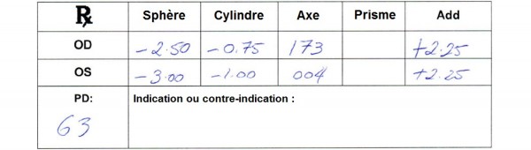 Comment Lire Votre Ordonnance De Lunettes Et De Verres De Contact